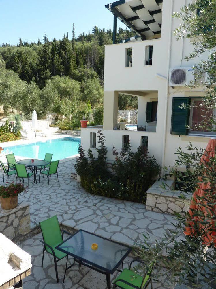 Ionian Villas Áyios Nikítas Exteriér fotografie